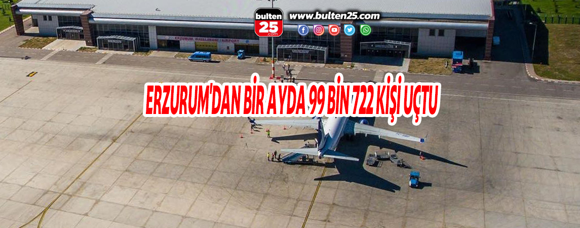 ERZURUM'DAN BİR AYDA 99 BİN 722 KİŞİ UÇTU