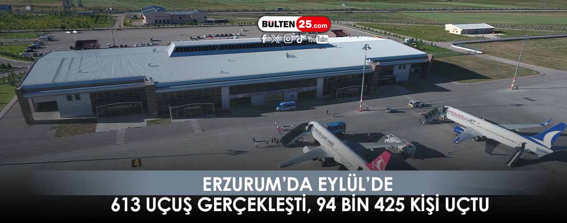 ERZURUM’DA EYLÜL’DE 613 UÇUŞ GERÇEKLEŞTİ, 94 BİN 425 KİŞİ UÇTU