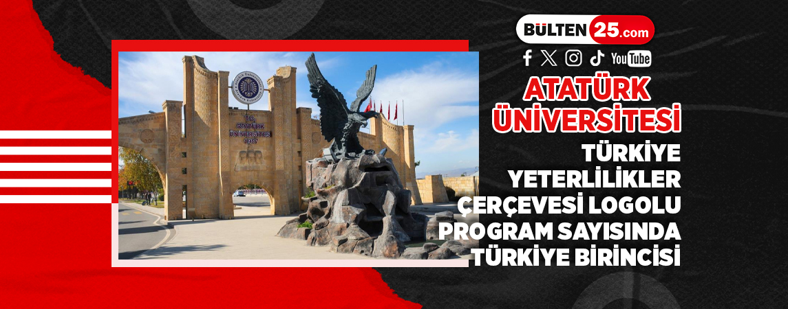 ATATÜRK ÜNİVERSİTESİ, TÜRKİYE YETERLİLİKLER ÇERÇEVESİ LOGOLU PROGRAM SAYISINDA TÜRKİYE BİRİNCİSİ OLDU
