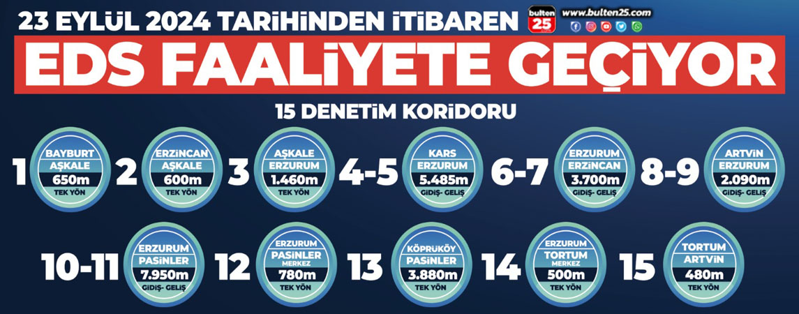 ERZURUM EMNİYET’İNE BAĞLI TRAFİK ŞUBE MÜDÜRLÜĞÜ UYARDI