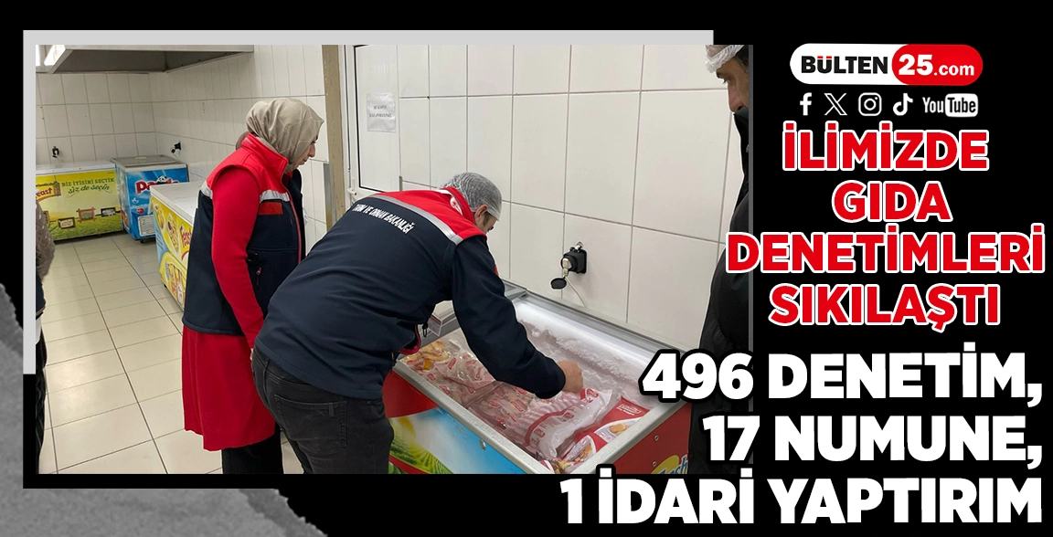 İLİMİZDE GIDA DENETİMLERİ SIKILAŞTI: 496 DENETİM, 17 NUMUNE, 1 İDARİ YAPTIRIM