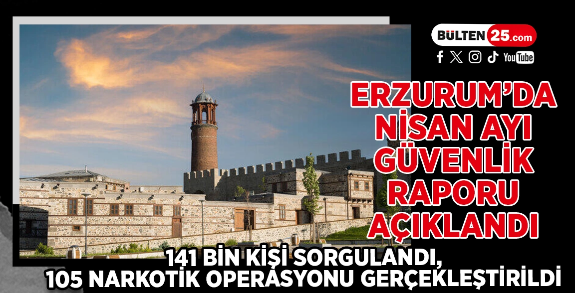 ERZURUM’DA NİSAN AYI GÜVENLİK RAPORU AÇIKLANDI: 141 BİN KİŞİ SORGULANDI, 105 NARKOTİK OPERASYONU GERÇEKLEŞTİRİLDİ