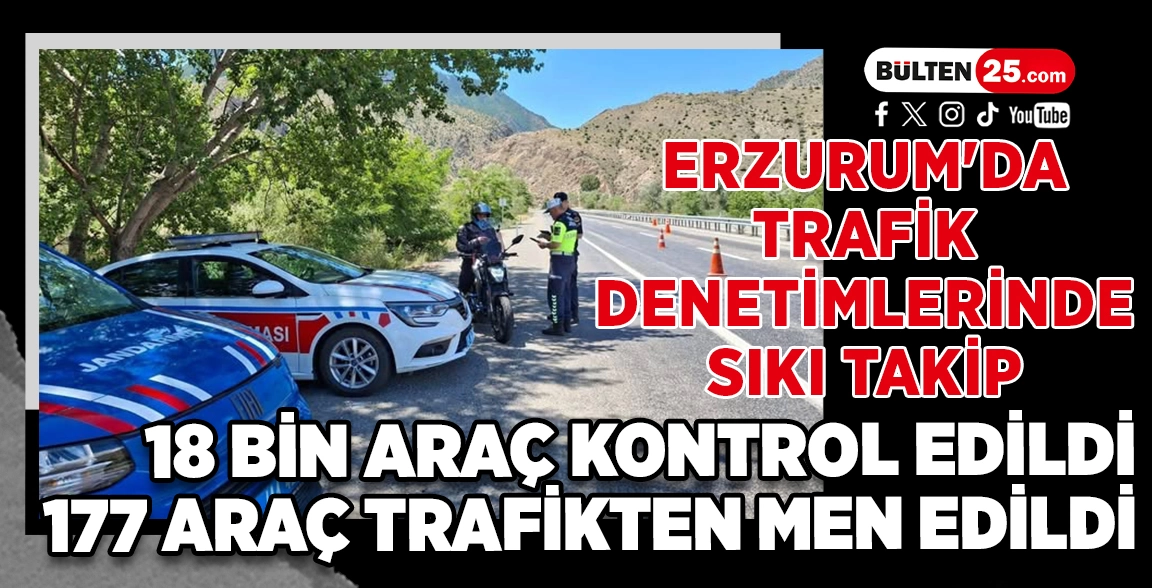 ERZURUM'DA TRAFİK DENETİMLERİNDE SIKI TAKİP: 18 BİN ARAÇ KONTROL EDİLDİ, 177 ARAÇ TRAFİKTEN MEN EDİLDİ