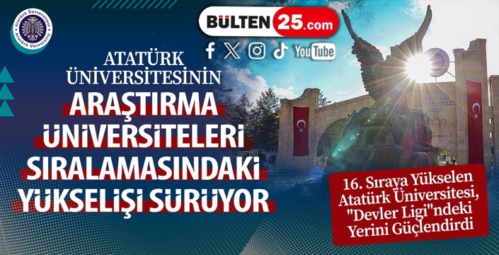 Atatürk Üniversitesi Araştırma Üniversiteleri Sıralamasında Yükselişini Sürdürüyor: 16. Sıraya Yerleşti