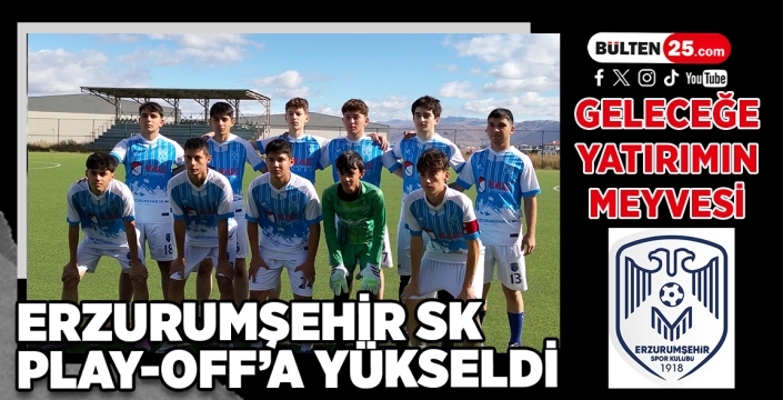 Geleceğe Yatırımın Meyvesi: Erzurumşehir SK Play-Off’a Yükseldi