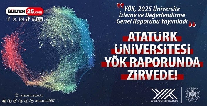 YÖK, 2025 Yılı Üniversite İzleme Ve Değerlendirme Raporunu Yayımladı: Atatürk Üniversitesi Zirvedeki Yerini Sağlamlaştırdı