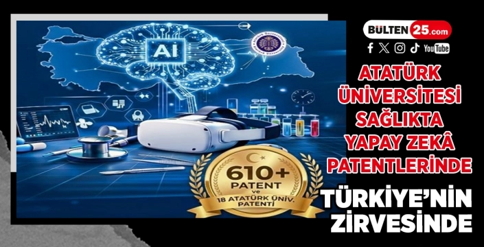 Atatürk Üniversitesi Sağlıkta Yapay Zekâ Patentlerinde Türkiye’nin Zirvesinde