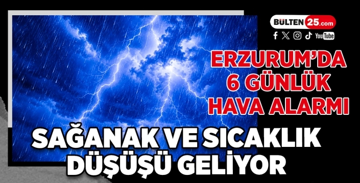 Erzurum’da 6 Günlük Hava Alarmı: Sağanak ve Sıcaklık Düşüşü Geliyor